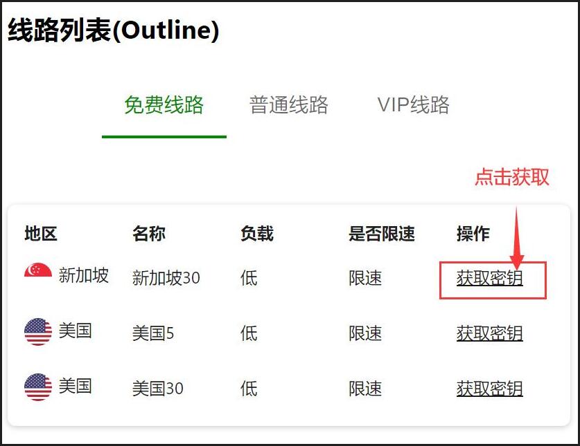 客户端与多平台使用示意图